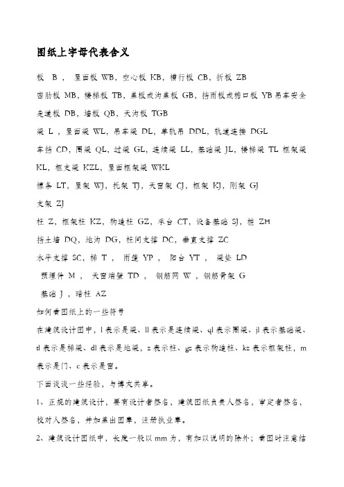 建筑图纸上的符号字母所代表的意思