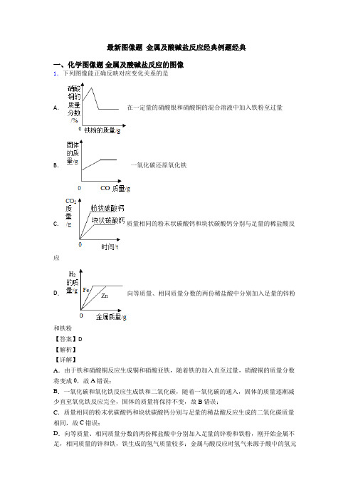 最新图像题 金属及酸碱盐反应经典例题经典