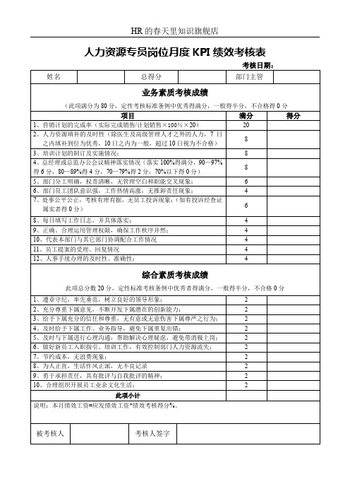 人力资源专员岗位月度KPI绩效考核表