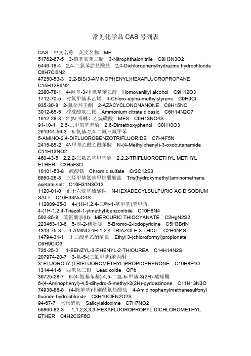 常见化学品CAS号列表