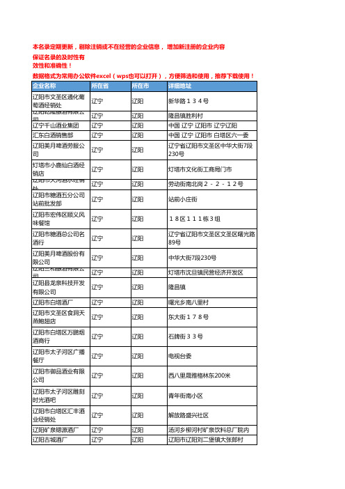 2020新版辽宁辽阳酒类企业公司名录名单黄页联系方式大全73家