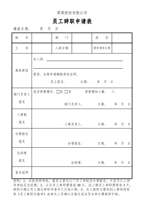 员工离职辞职申请表(人事行政)