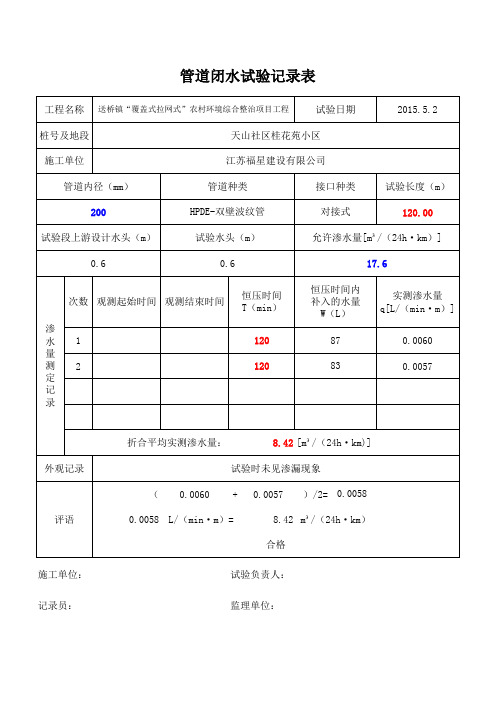 混凝土管管道闭水   试验记录表(自动计算)_(1)(1)详解