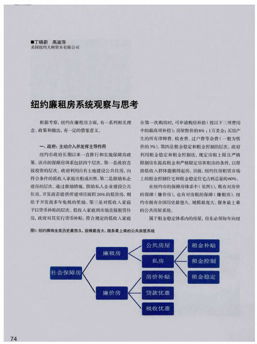 纽约廉租房系统观察与思考