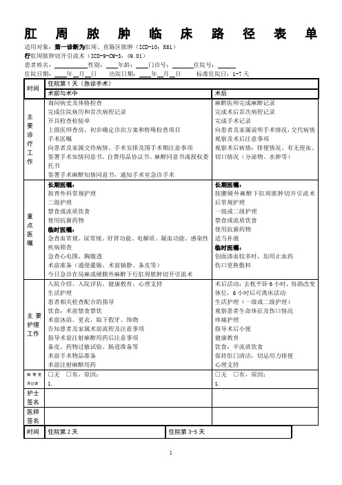 肛周脓肿临床路径表单