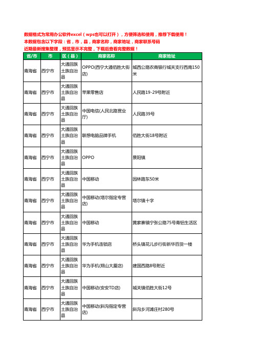 2020新版青海省西宁市大通回族土族自治县手机店工商企业公司商家名录名单联系电话号码地址大全51家