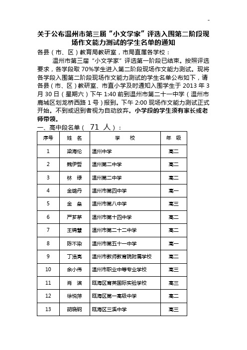 有关公布温州市第二届小文学家评选入围第二阶段现场作文写作