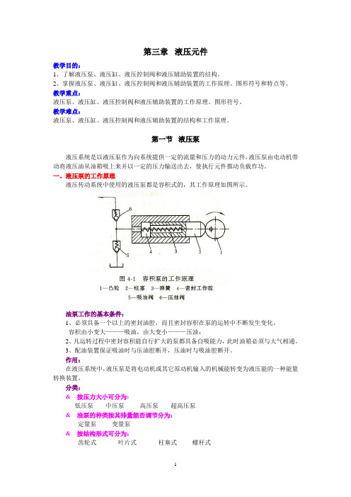 2、液压泵