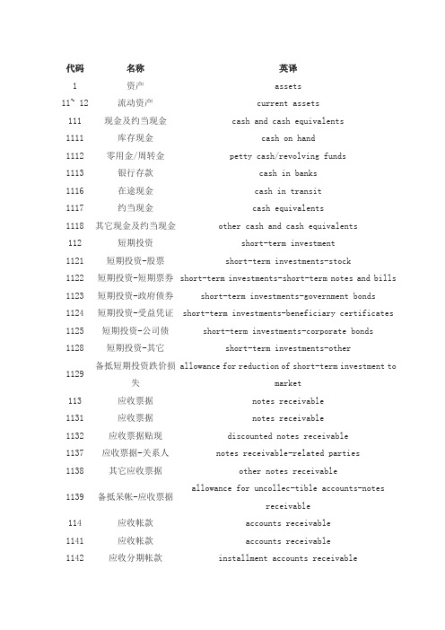 中国会计科目代码中英文对照表