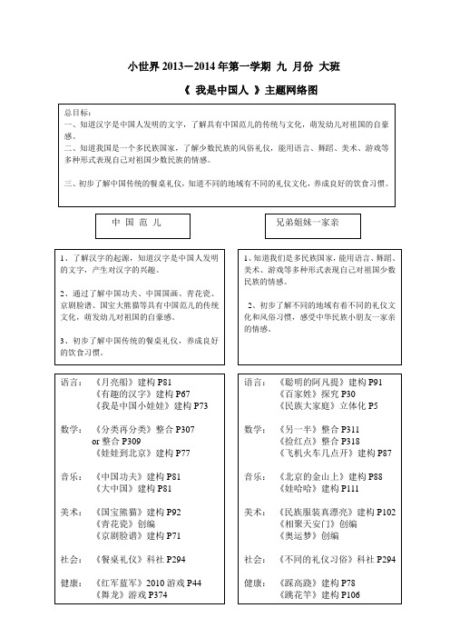 大班9月主题网络