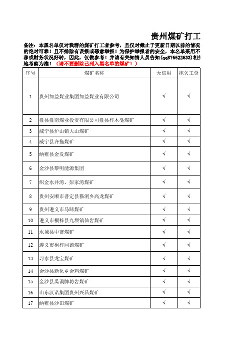 最新贵州煤矿打工黑名单2018.3.15
