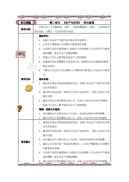 9-2第二单元生产与生活单元备课