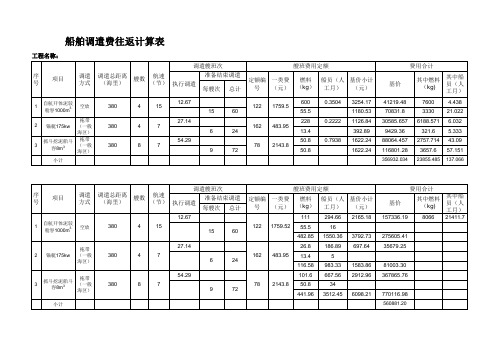 船舶调遣费往返计算表
