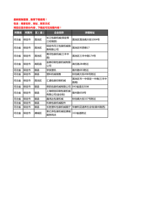 新版河北省保定市模具包装机械企业公司商家户名录单联系方式地址大全13家