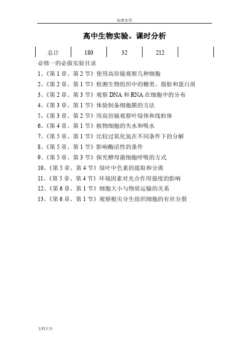高中生物必修一实验通知单