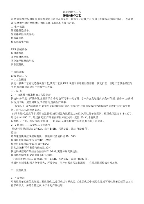 海绵的制作工艺
