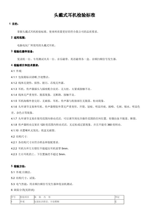 头戴式耳机检验标准