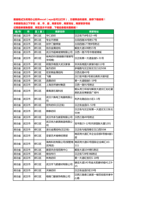 2020新版湖北省武汉市硚口区家具有限公司工商企业公司商家名录名单黄页联系电话号码地址大全505家