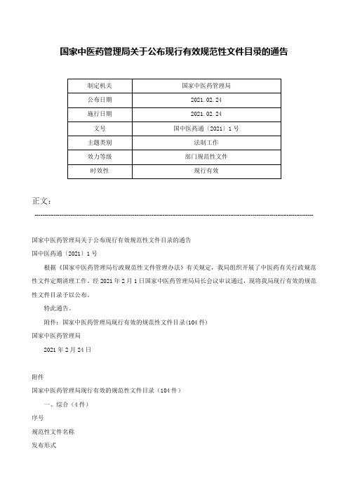 国家中医药管理局关于公布现行有效规范性文件目录的通告-国中医药通〔2021〕1号