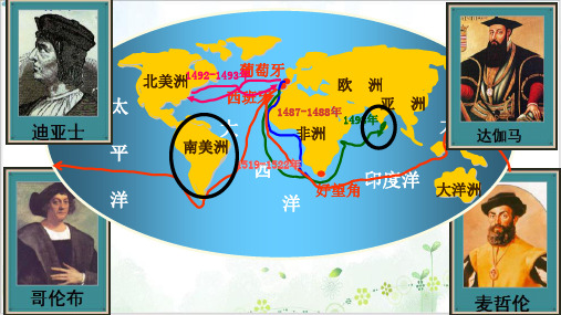 (部编)《殖民地人民的反抗斗争》ppt实用课件