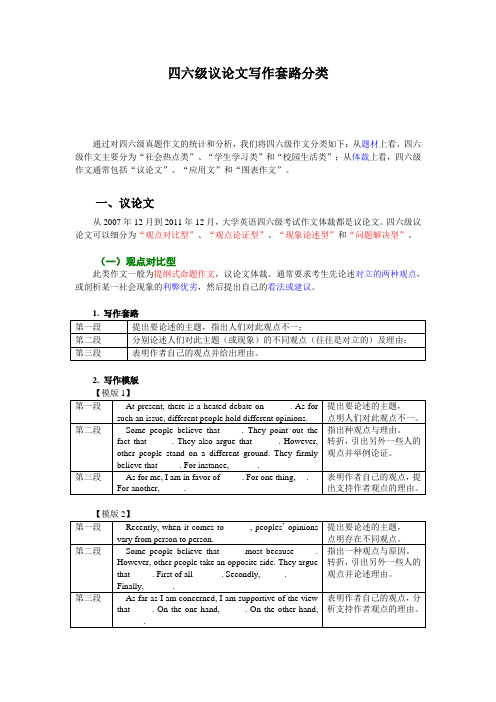 四六级议论文写作套路分类