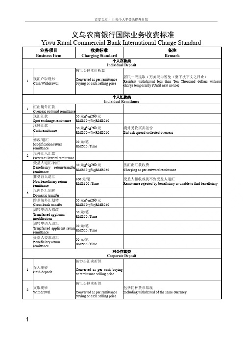 义乌农商银行国际业务收费标准