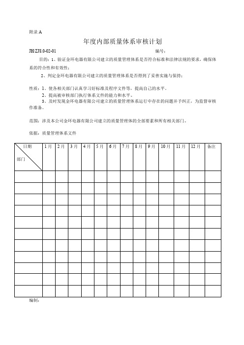 年度审核计划表1