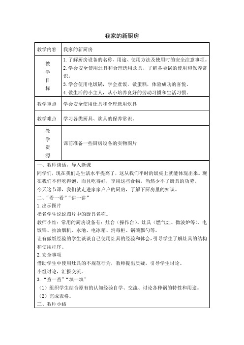 1我家的新厨房