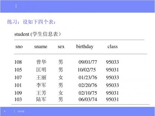 oracle练习及答案