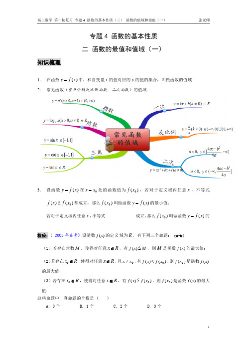 虹口高考补习班新王牌高三专题4：函数的基本性质(四)函数的值域和最值(二) (2)