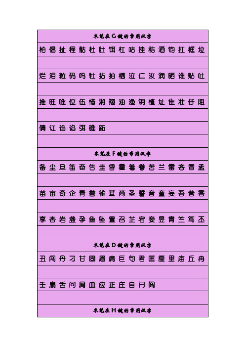 五笔加末笔识别码的常用字