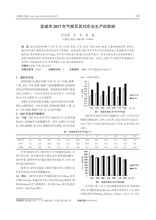 宣城市2017年气候及其对农业生产的影响