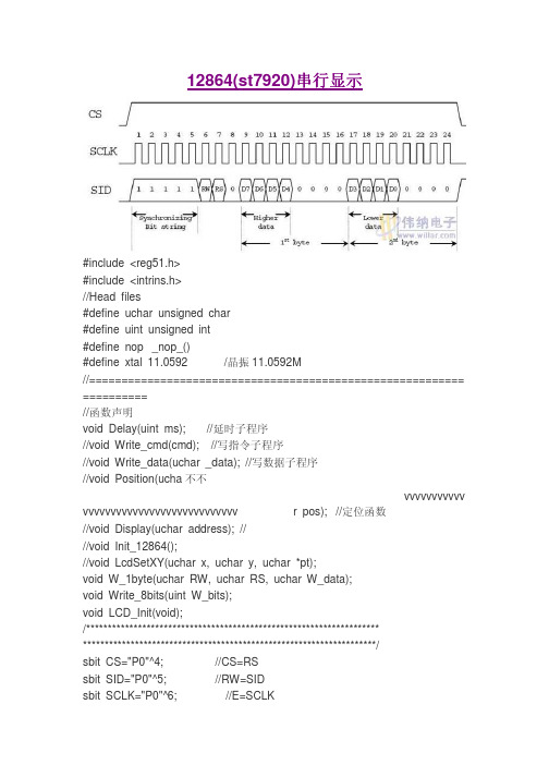 12864液晶串行显示C程序