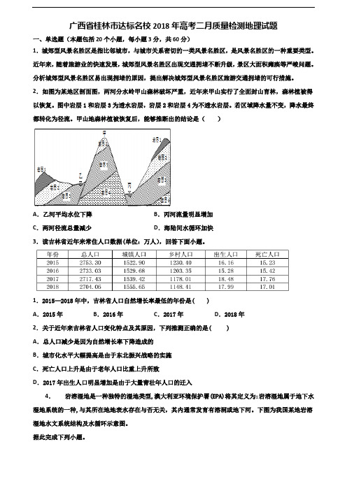 广西省桂林市达标名校2018年高考二月质量检测地理试题含解析