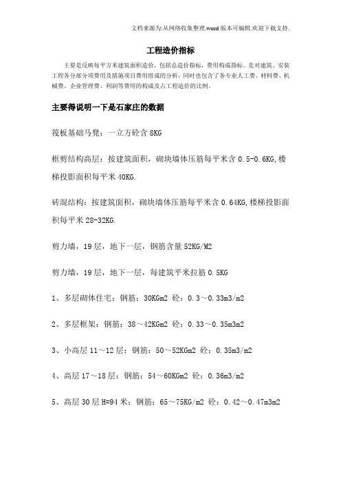 工程造价指标