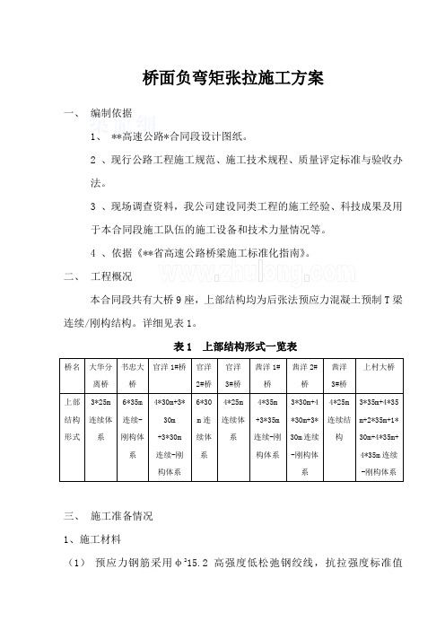 桥梁桥面负弯矩张拉施工方案