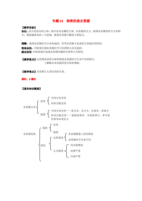高一地理 专题14 珍贵的淡水资源复习教案