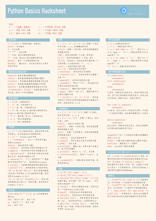 python速查表