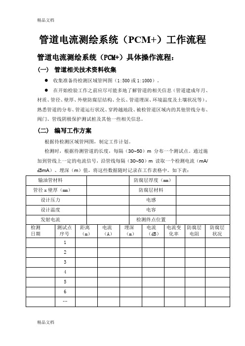 PCM工作流程知识讲解