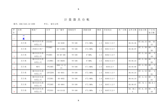 《储运仪表台帐》word版