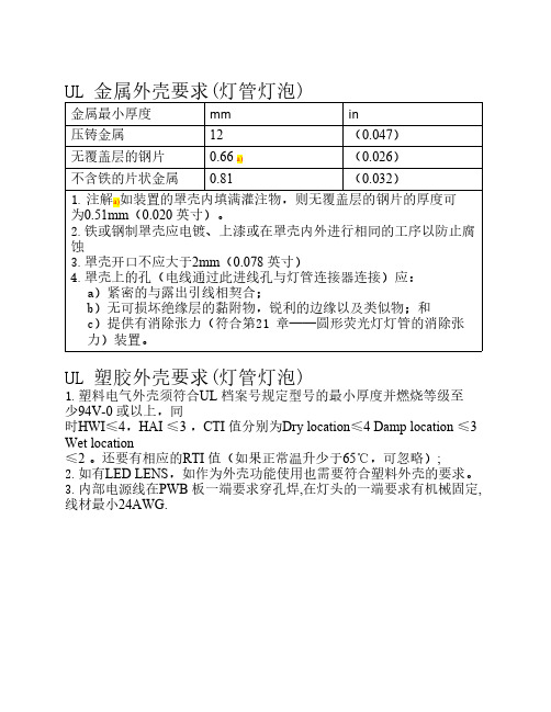 UL 金属塑胶外壳要求(灯管灯泡)