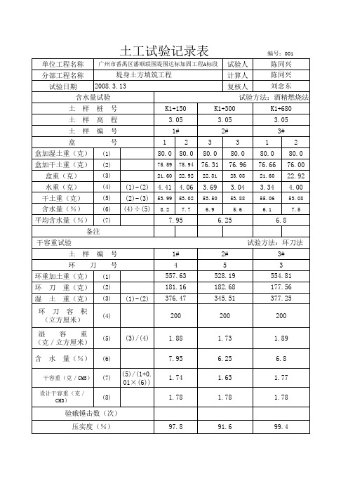 压实度实验记录表