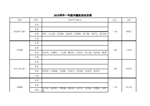 2015第一学期一(3)班 兴趣课报名表