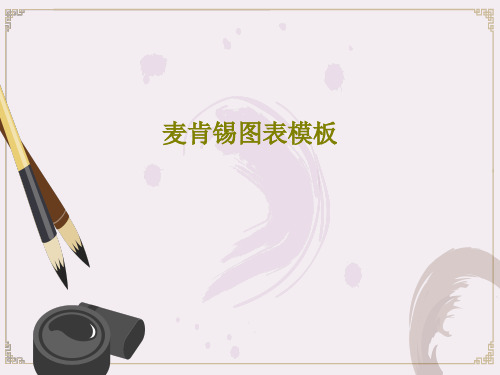 麦肯锡图表模板279页PPT