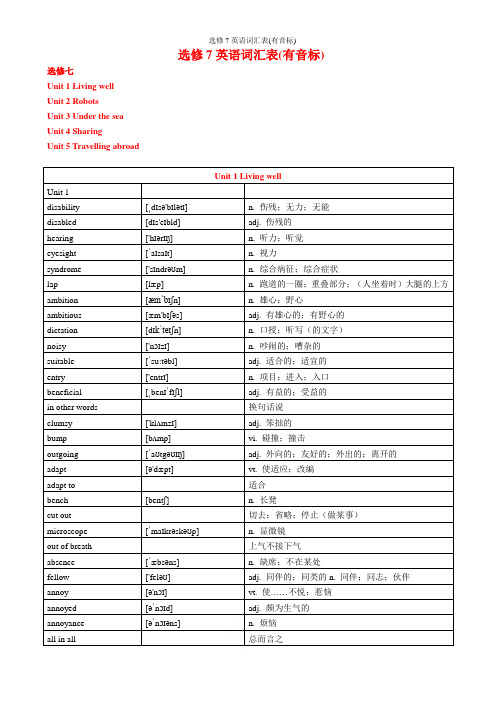 2019最新人教版(改版后)选修7英语词汇表(有音标)