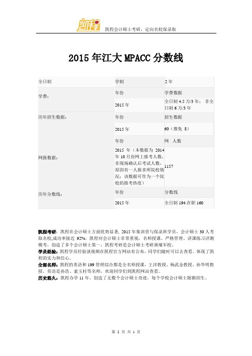 2015年江大MPACC分数线