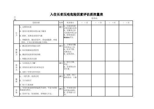 压疮危险因素评估质控量表