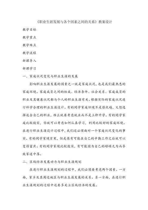 职业生涯发展与各个因素之间的关系
