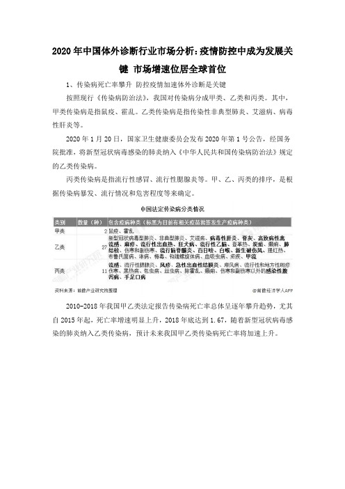 2020年中国体外诊断行业市场分析：疫情防控中成为发展关键 市场增速位居全球首位