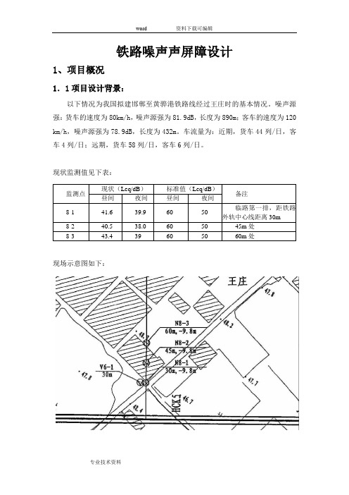 铁路噪声声屏障设计